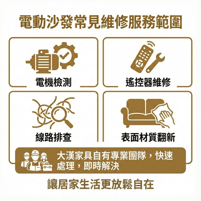 大漢家具擁有自有維修團隊，讓你不用擔心出問題找不到人