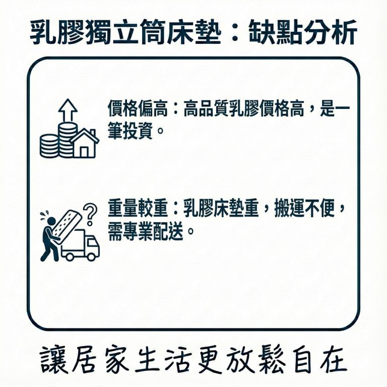 乳膠獨立筒床墊的缺點是價格偏高，且要搬家的話運送較為麻煩，但大漢家具有專人可以協助運送