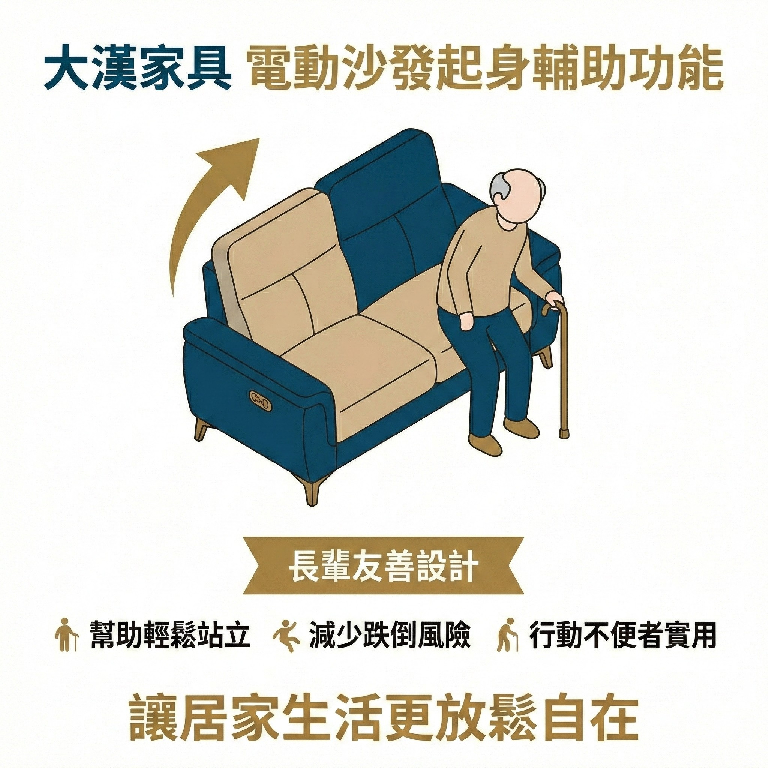 大漢家具部分電動沙發可選配起身輔助功能，降低長輩從沙發站起時的跌倒風險