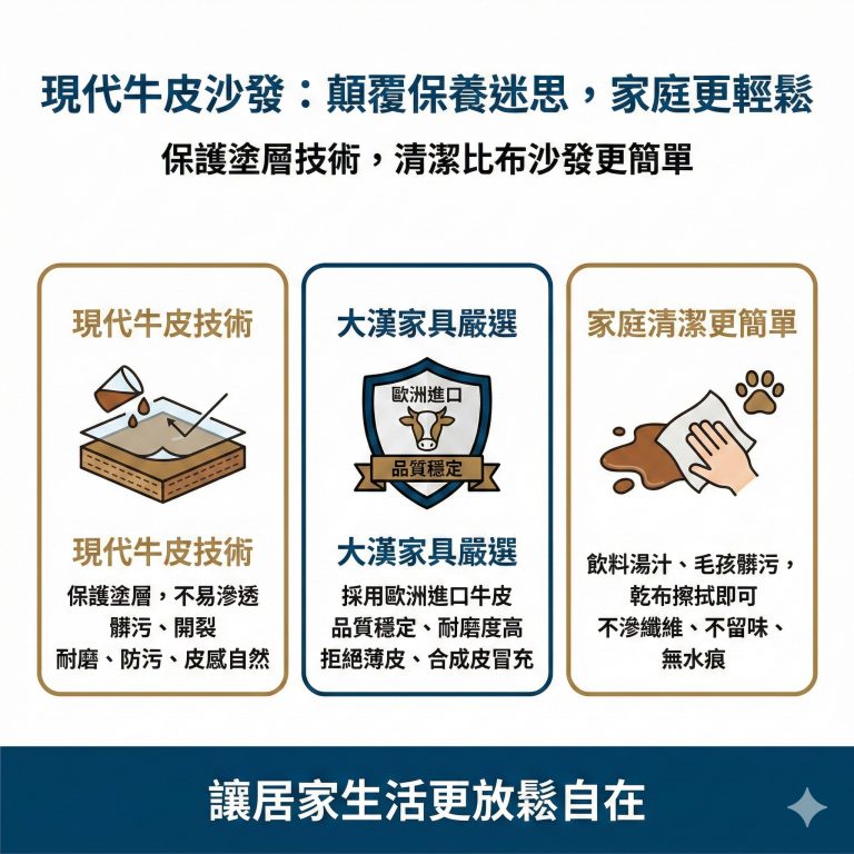 大漢家具的電動沙發使用歐洲進口牛皮,再加上特殊處理,不用擔心難保養的問題